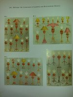WAS Benson. A rare brass and copper 3 leg oil lamp - Thumbnail 2