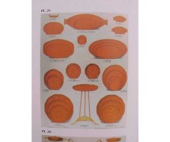 W. A. S. Benson (Stamped) – Large Arts and Crafts Copper Lily Pad Tray - Thumbnail 12