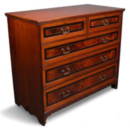 Chests of Drawers